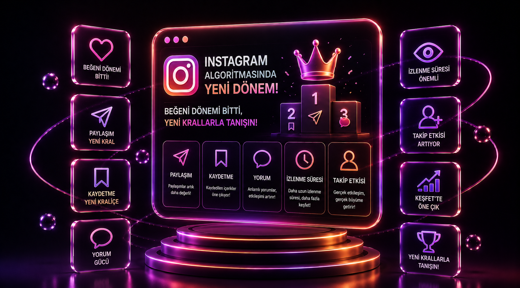 Instagram Algoritmasında Yeni Dönem: 